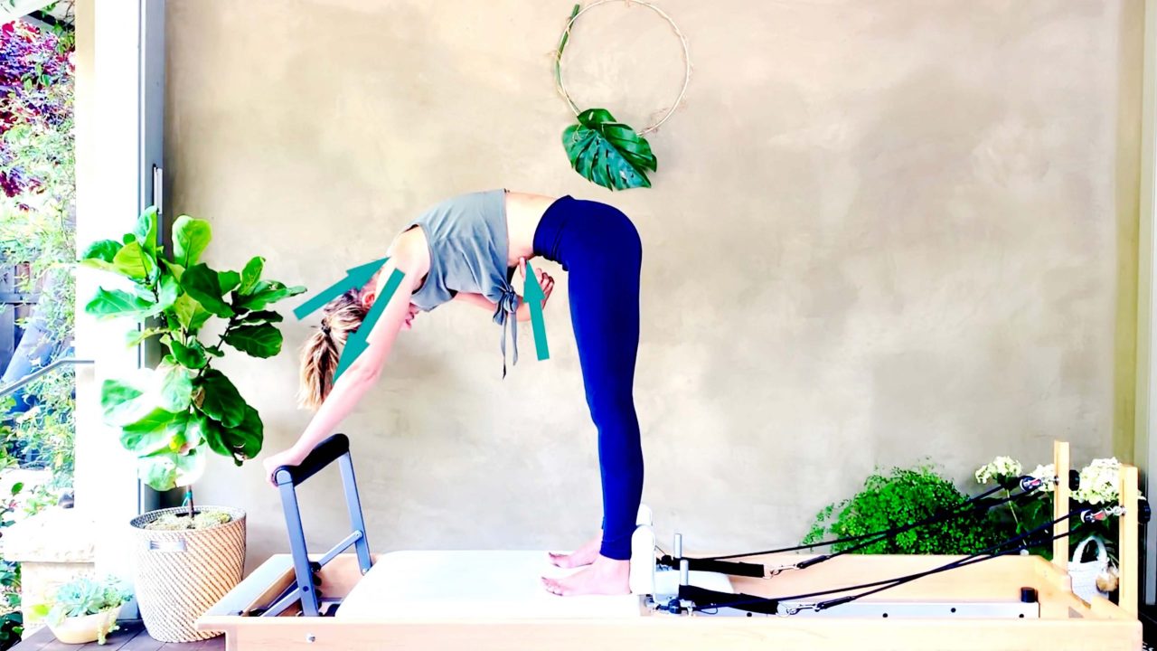 How To: The Elephant: a "How To" Pilates tutorial by Gone Adventuring